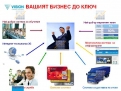 KPD.BG - Business VISION for You