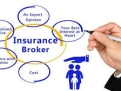 Продава се работещ застрахователен брокер Продава се работещ застрахователен брокер