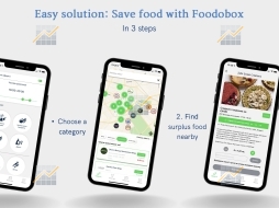 KPD.BG - Разработено мобилно приложение срещу разхищението на храната